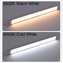 Wireless motion sensor light by My Store, mounted on wall, showing LED panel and sensor for automatic lighting.