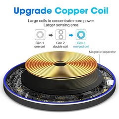 Wireless charger pad for iPhone and Samsung phones, 60W fast charging, black silicone surface with LED indicator light.
